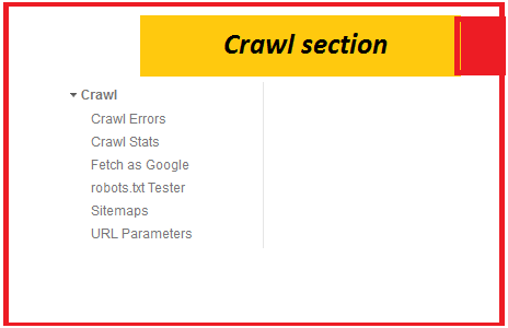 crwal section