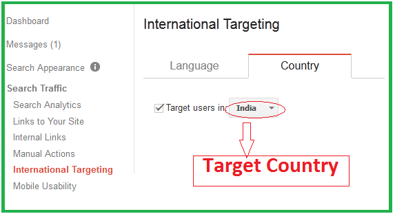 international targeting