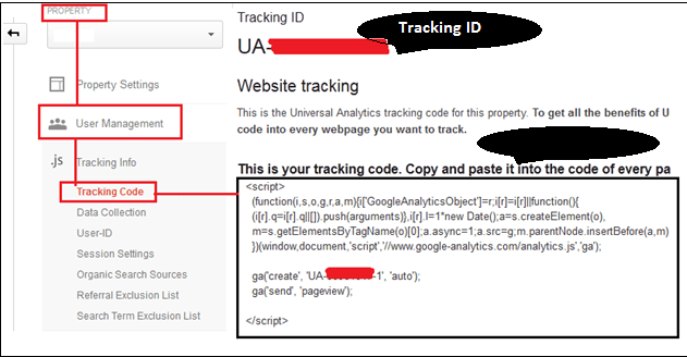 tracking id